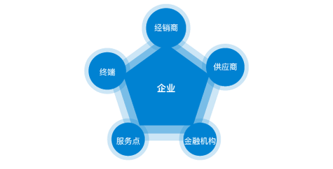 人居环境整治防溺水工作推进会