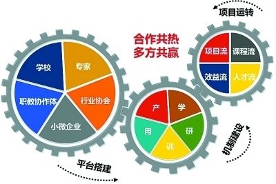 垃圾填埋场图片高清大图