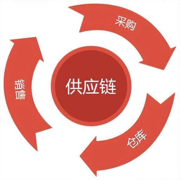 什邡市水环境综合整治项目
